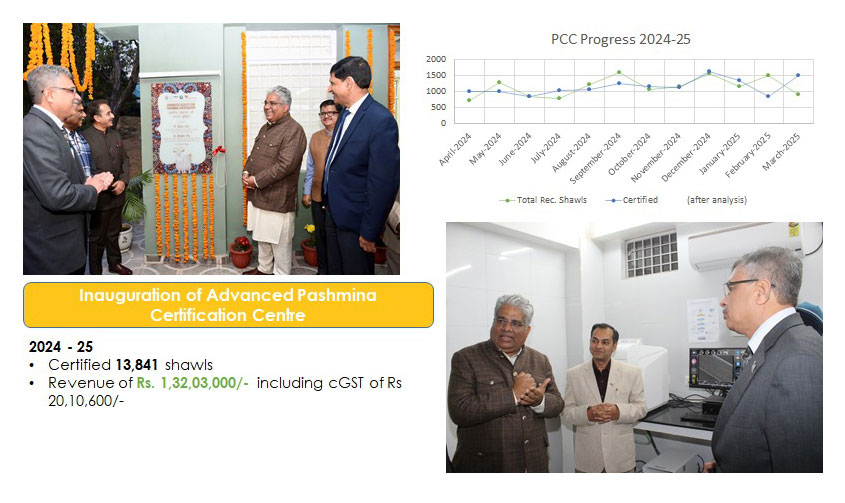 Pashmina Certification Centre